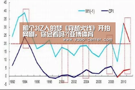 节假日还有额外礼包和福利活动